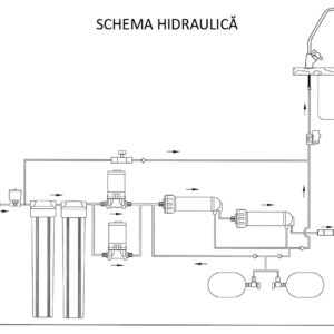 Sistem filtrare apă cu osmoză inversă C1200 - Schema hidraulică